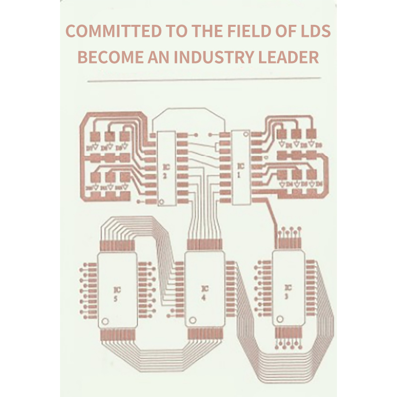 LDS Laser Forming Materials